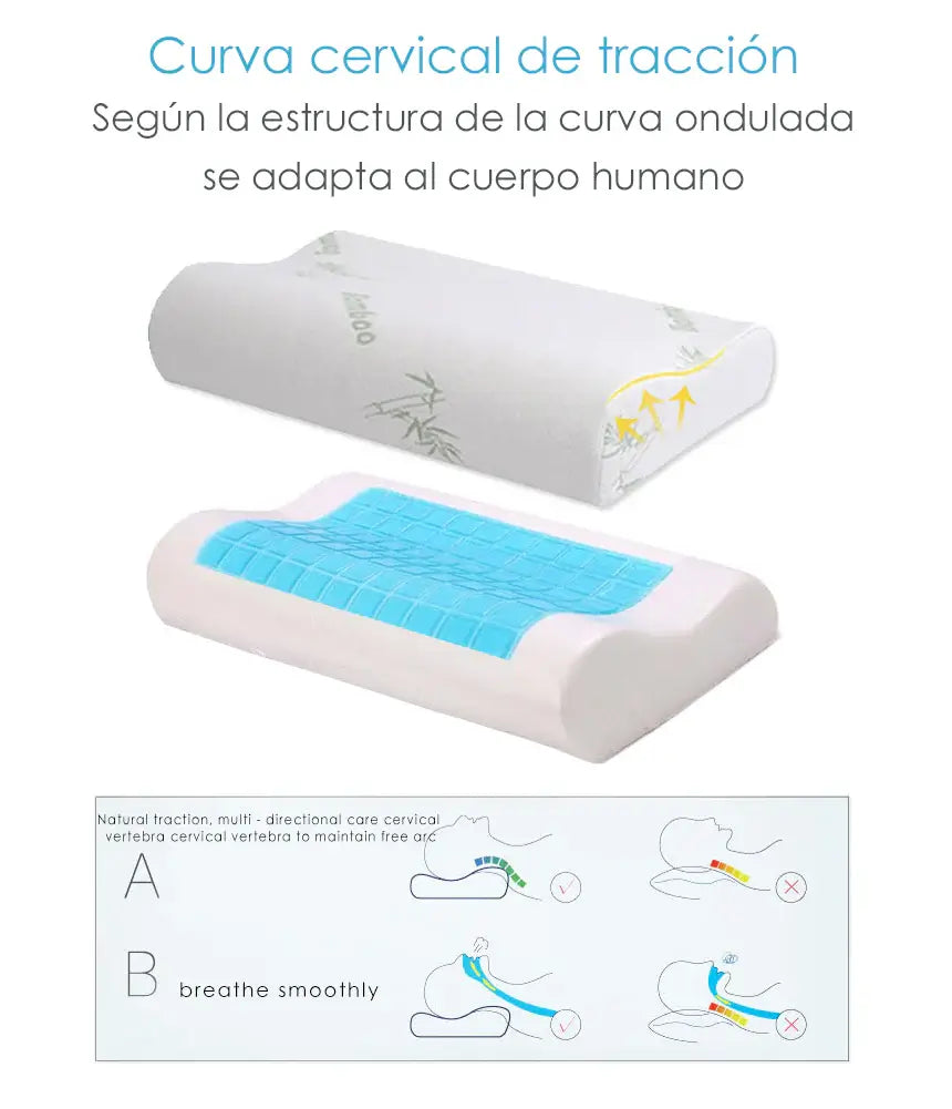 VitalSleep Almohada Ortopédica Cervical de gel + FUNDA